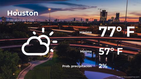 houston:-weather-forecast-for-this-tuesday,-april-7