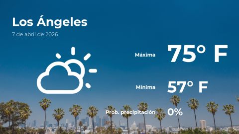 today’s-weather-in-los-angeles-for-this-tuesday,-april-7