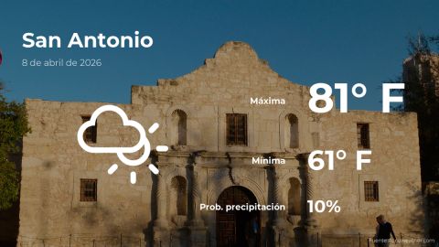today’s-weather-in-san-antonio-for-this-wednesday,-april-8