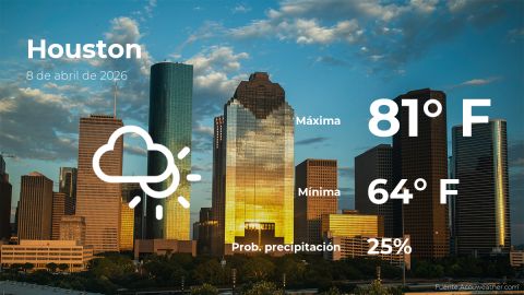 weather-forecast-in-houston-for-this-wednesday,-april-8