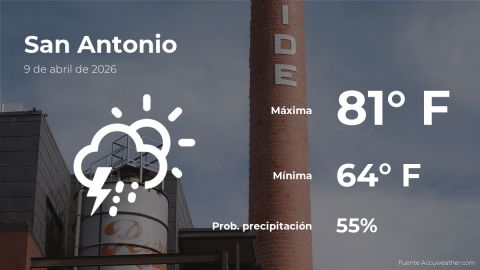 today’s-weather-in-san-antonio-for-this-thursday,-april-9