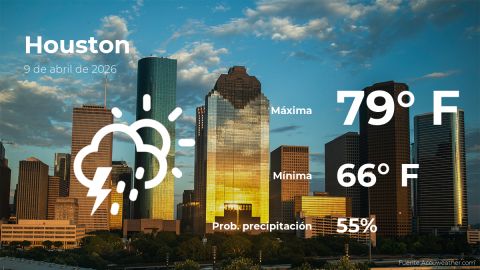 today’s-weather-in-houston-for-this-thursday,-april-9