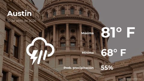 weather-prediction-in-austin-for-this-friday,-april-10
