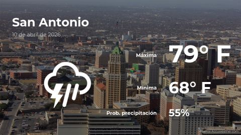 weather-forecast-in-san-antonio-for-this-friday,-april-10