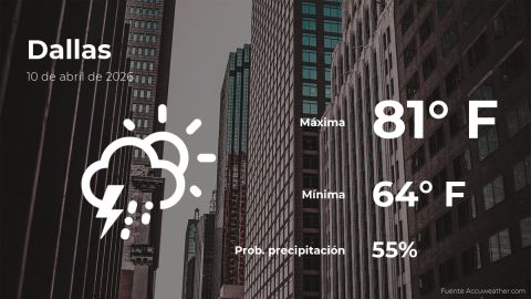today’s-weather-in-dallas,-texas-for-this-friday,-april-10