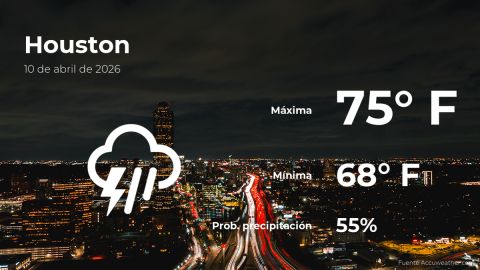 houston:-the-weather-for-today,-friday,-april-10