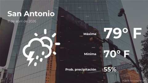 san-antonio,-texas:-weather-forecast-for-this-saturday,-april-11