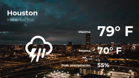 houston:-weather-forecast-for-this-saturday,-april-11