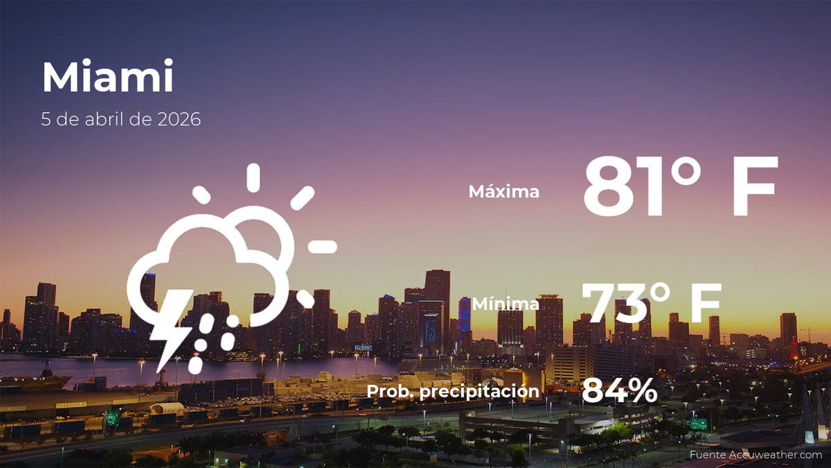 miami:-the-weather-for-today,-sunday,-april-5