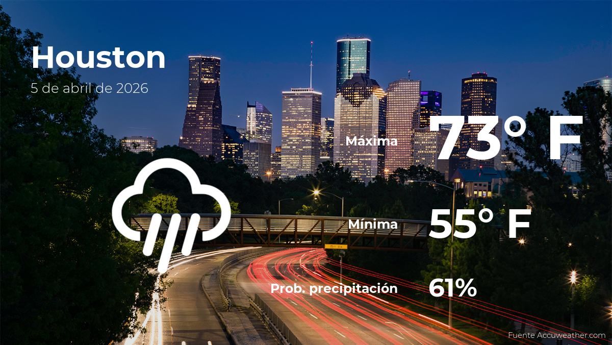 houston:-weather-forecast-for-this-sunday,-april-5