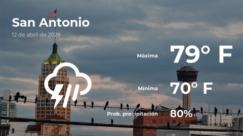 weather-forecast-in-san-antonio-for-this-sunday,-april-12