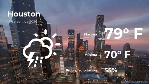 houston:-weather-forecast-for-this-sunday,-april-12