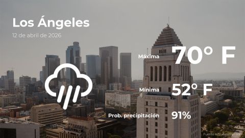 los-angeles:-weather-forecast-for-this-sunday,-april-12