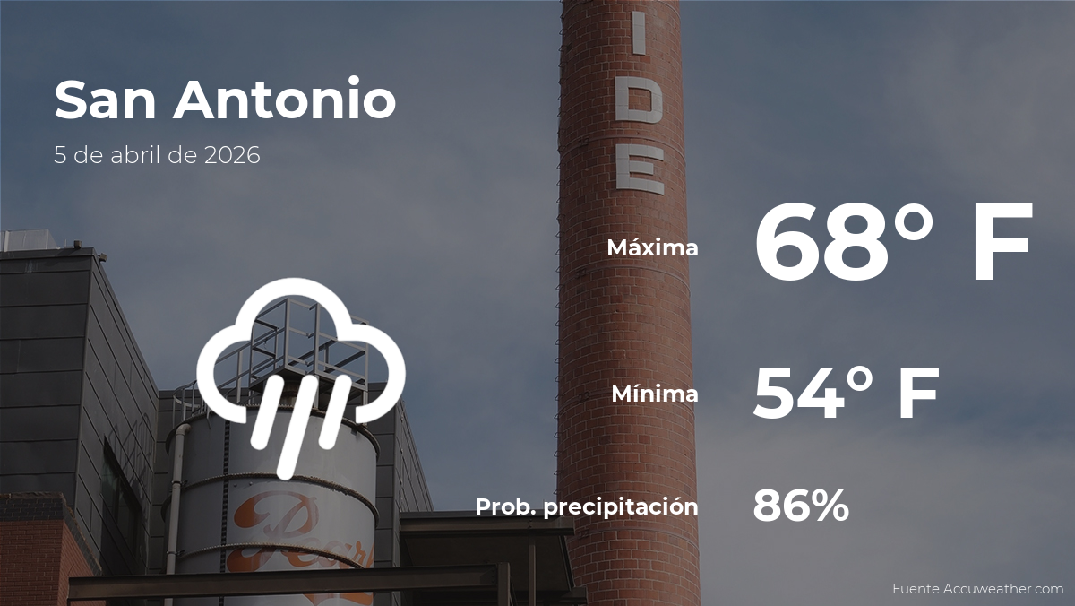 today’s-weather-in-san-antonio,-texas-for-this-sunday,-april-5