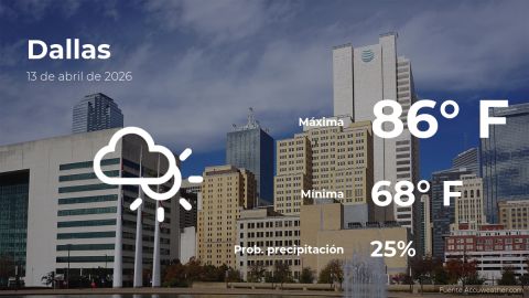 today’s-weather-in-dallas,-texas-for-this-monday,-april-13