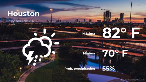 today’s-weather-in-houston-for-this-monday,-april-13