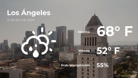 los-angeles:-weather-forecast-for-this-monday,-april-13