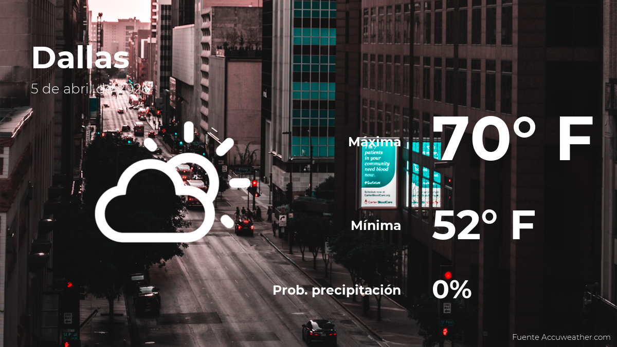 today’s-weather-in-dallas-for-this-sunday,-april-5