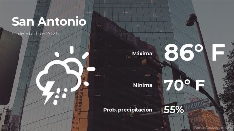 weather-forecast-in-san-antonio-for-this-wednesday,-april-15