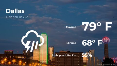 today’s-weather-in-dallas-for-this-wednesday,-april-15