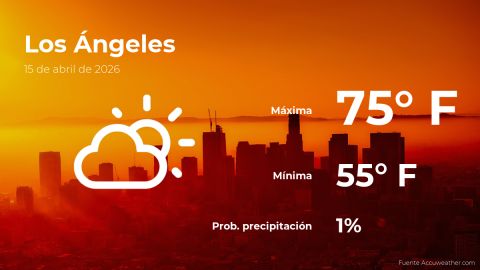 los-angeles:-the-weather-for-today,-wednesday,-april-15