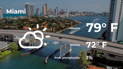 miami:-weather-forecast-for-this-wednesday,-april-15