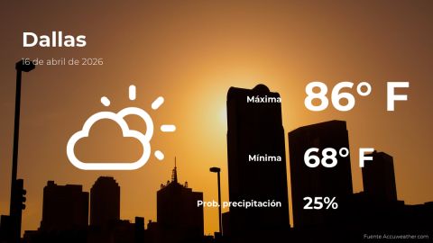 weather-prediction-in-dallas-for-this-thursday,-april-16