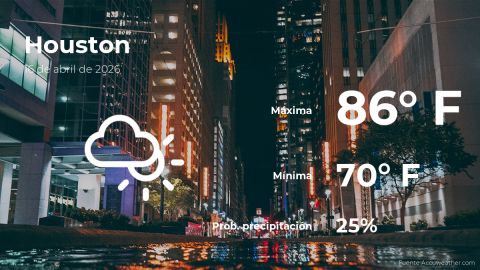houston:-the-weather-for-today,-thursday,-april-16