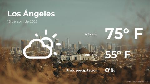 los-angeles:-weather-forecast-for-this-thursday,-april-16