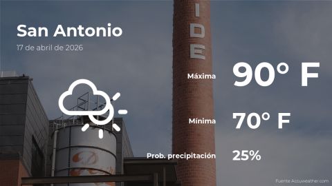 today’s-weather-in-san-antonio-for-this-friday,-april-17