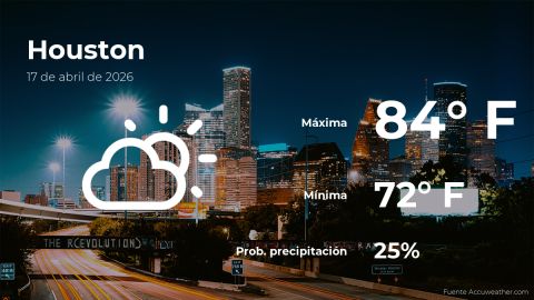 houston:-weather-forecast-for-this-friday,-april-17
