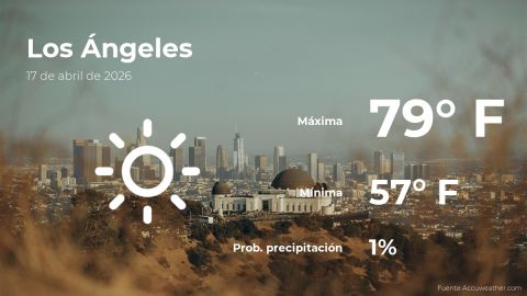 los-angeles:-weather-forecast-for-this-friday,-april-17