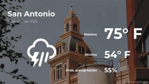 weather-forecast-in-san-antonio-for-this-saturday,-april-18