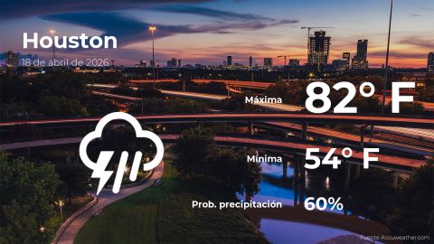 today’s-weather-in-houston-for-this-saturday,-april-18
