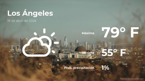 weather-forecast-in-los-angeles-for-this-sunday,-april-19