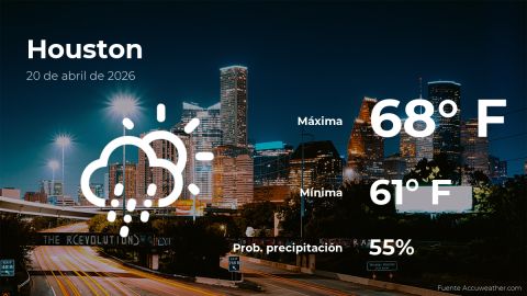 houston:-weather-forecast-for-this-monday,-april-20