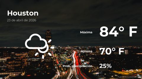 houston:-the-weather-for-today,-thursday,-april-23