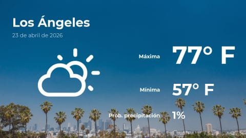 weather-forecast-in-los-angeles-for-this-thursday,-april-23