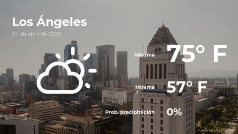 los-angeles:-weather-forecast-for-this-friday,-april-24