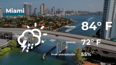 weather-forecast-in-miami-for-this-sunday,-april-26