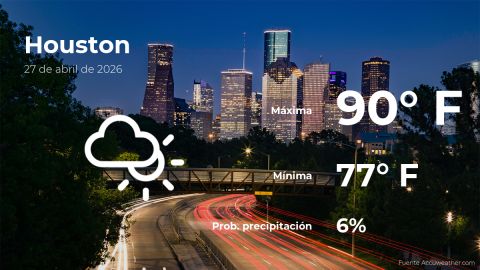 today’s-weather-in-houston-for-this-monday,-april-27
