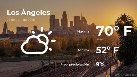los-angeles:-weather-forecast-for-this-monday,-april-27