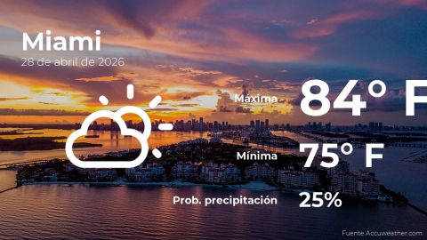 weather-forecast-in-miami-for-this-tuesday,-april-28