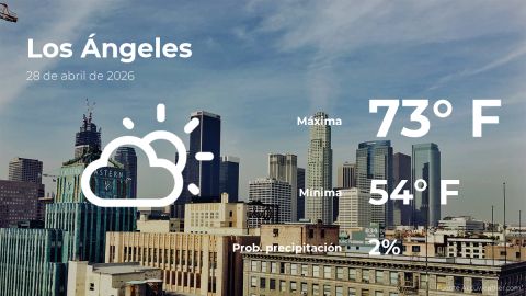 los-angeles:-weather-forecast-for-this-tuesday,-april-28