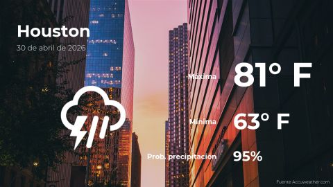 weather-forecast-in-houston-for-this-thursday,-april-30
