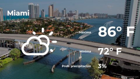 today’s-weather-in-miami-for-this-thursday,-april-30
