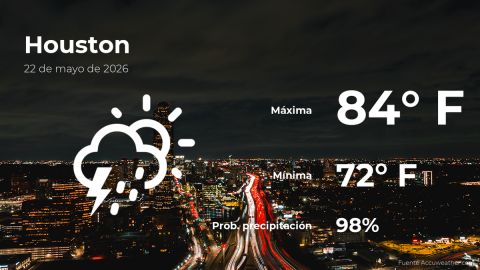 today’s-weather-in-houston-for-this-friday,-may-22