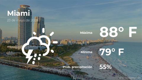 miami:-the-weather-for-today,-saturday,-may-23