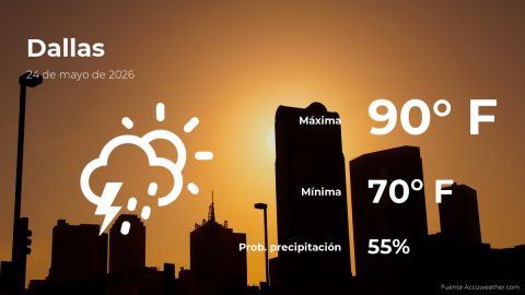 today’s-weather-in-dallas-for-this-sunday,-may-24