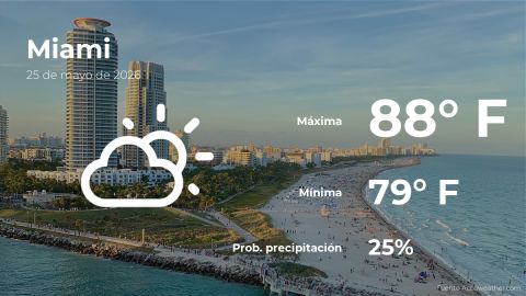 weather-forecast-in-miami-for-this-monday,-may-25